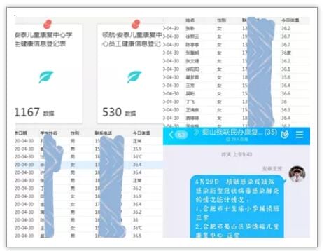 汇报！开学安全防护准备，领航•安泰是这样做的