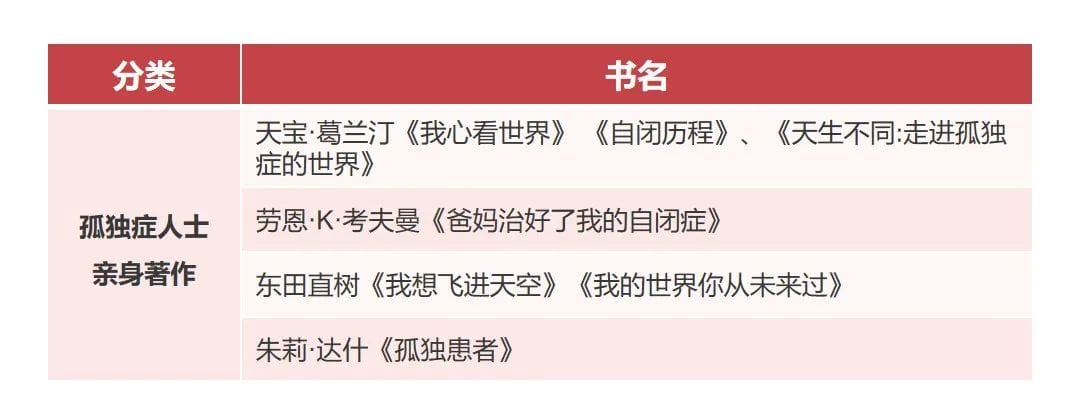 图片点击放大